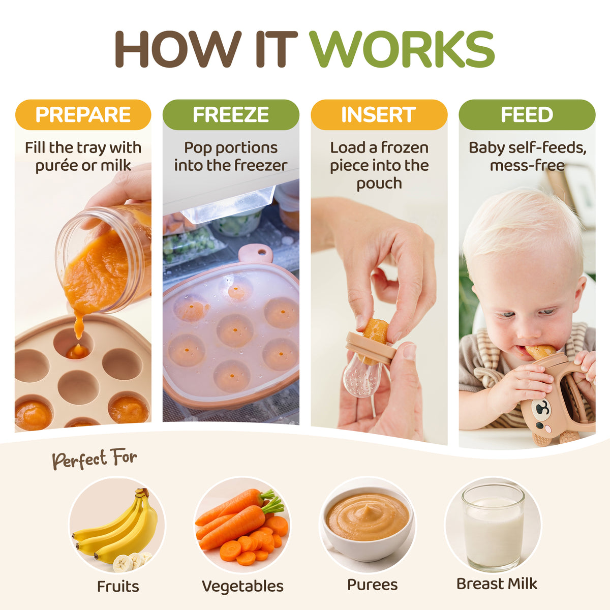Nestira Comfort Bear Teething & Feeding Mitten