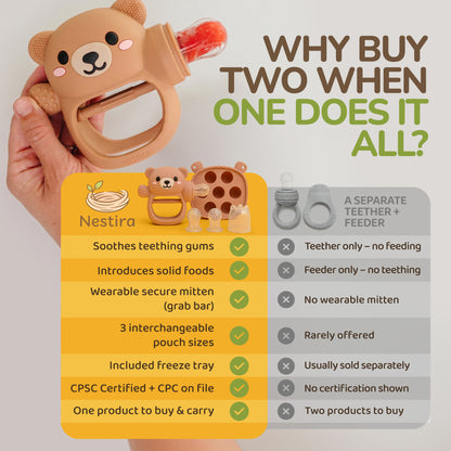 Nestira Comfort Bear Teething & Feeding Mitten